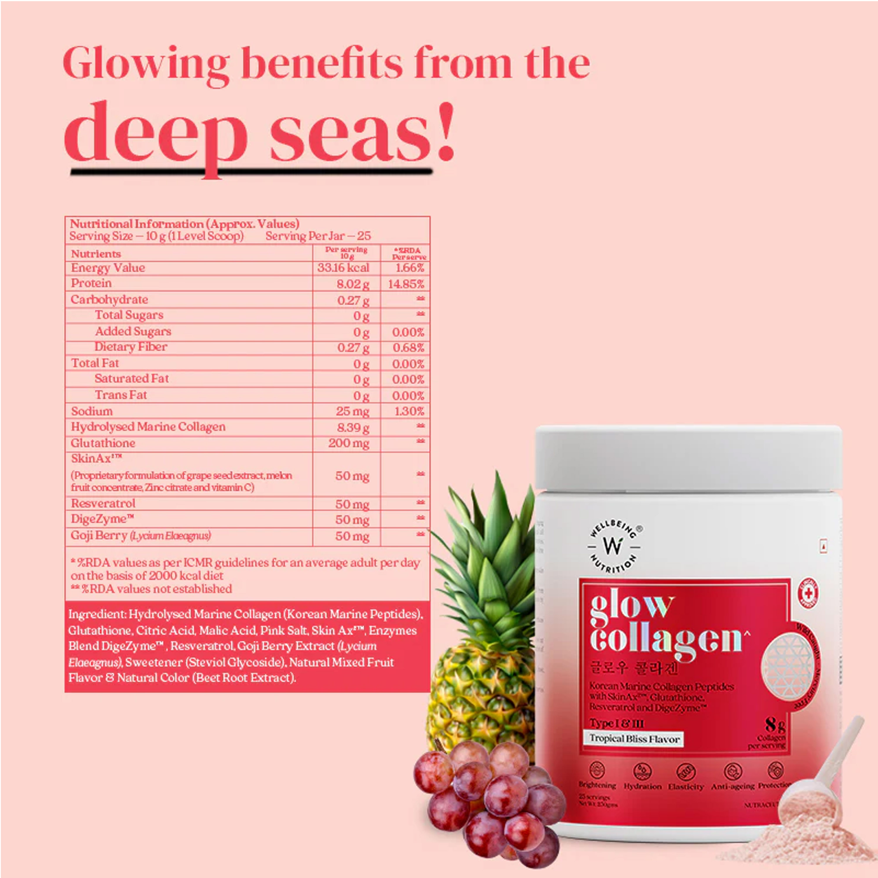 glutathione from iceland Glutathione 500 mg Plus  21st Century Vitamins  21st Century Vitamins
