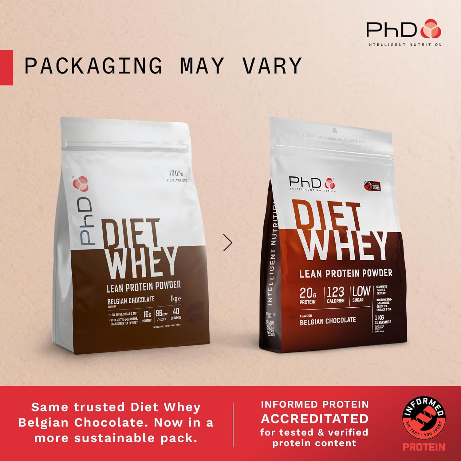 l-carnitine l-tartrate dosage All About L-Carnitine main image 0