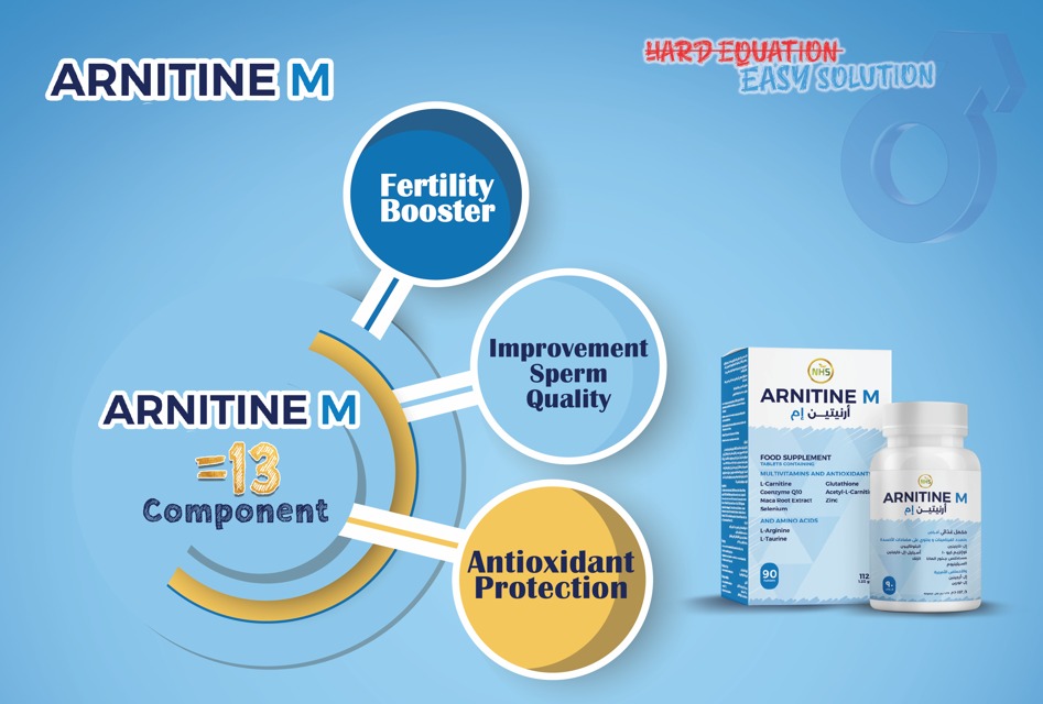 NHS Arnitine M - L-Carnitine L-Taurine Glutatione L-Arginine Co-Q 10