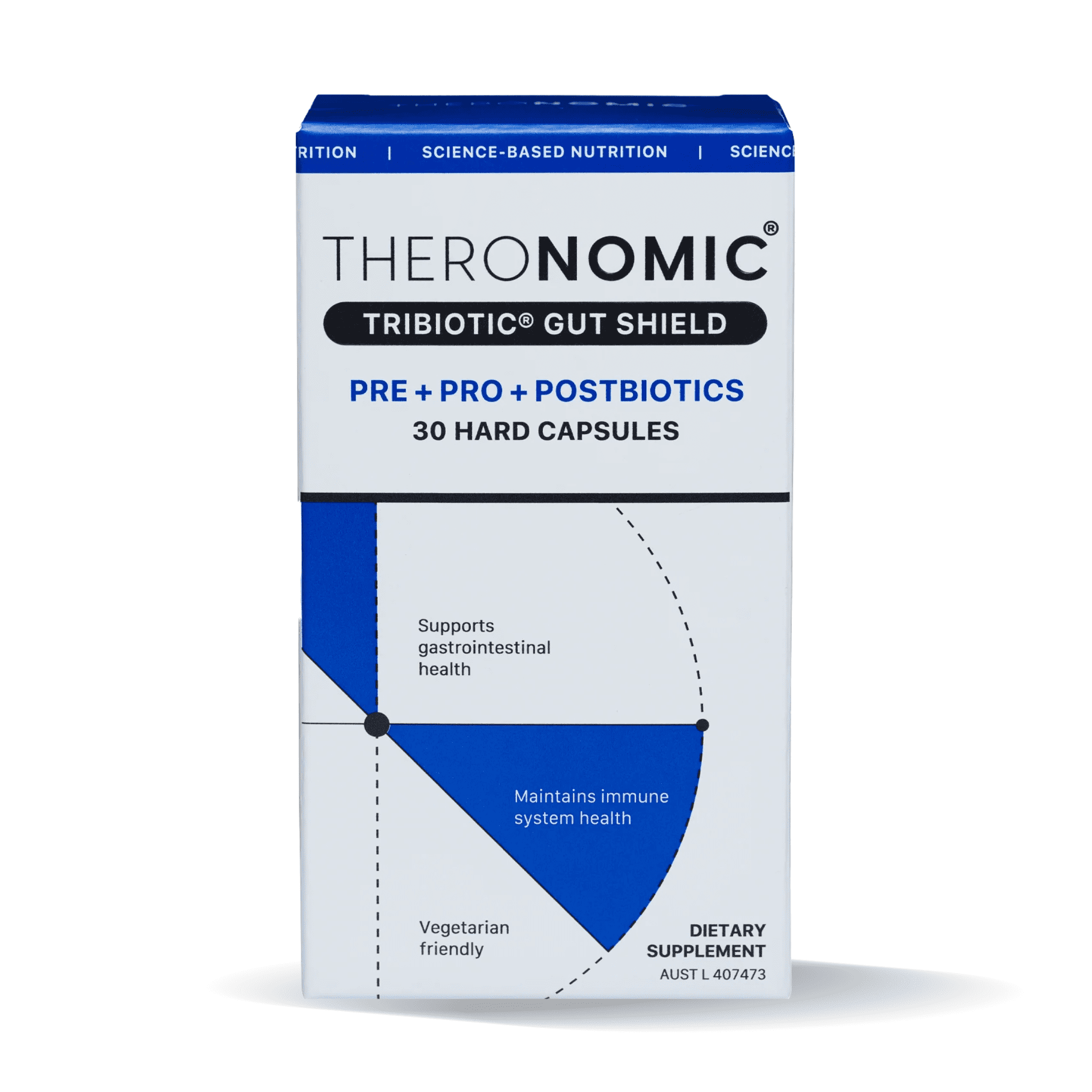 Theronomic Gut Health Boost - 30 Capsule