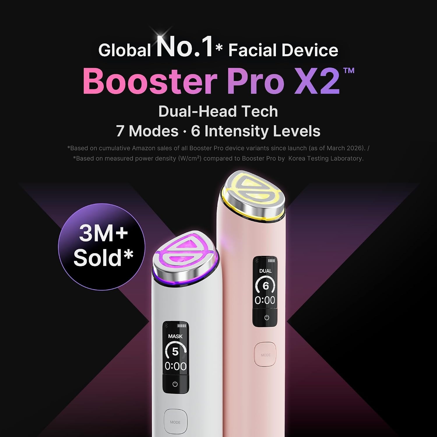Medicube Age-R Booster Pro X2 White | Nahdi
