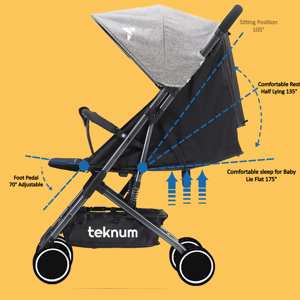 Teknum Stroller Yoga Lite - Ivory | Nahdi