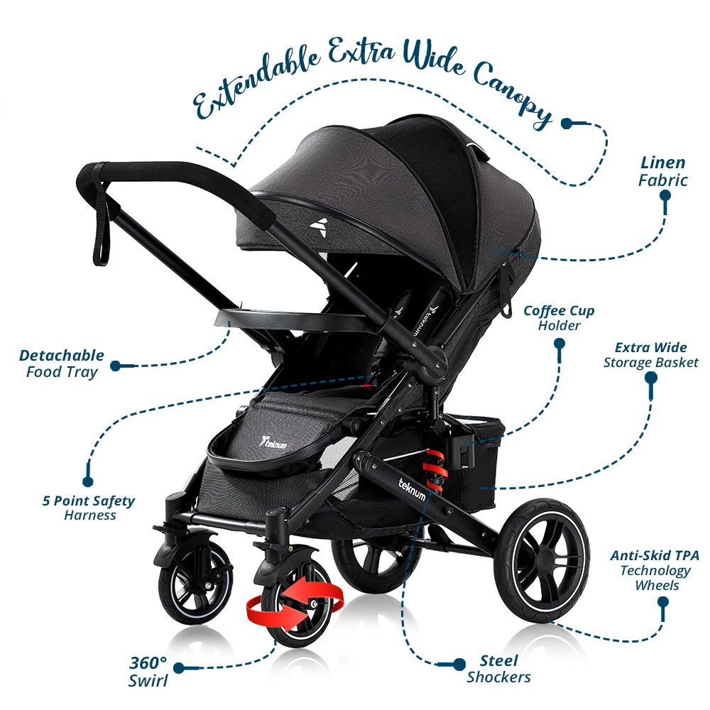Teknum Stroller Reversible Moon Walk - Black | Nahdi