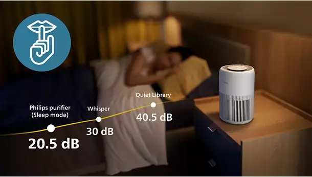Ultra-quiet and no light disturbance